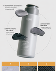 equlib Balance-SET