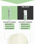 VT CICA RETI-A CREME 0,05