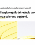 Bakuchiol Dual Vita Augencreme