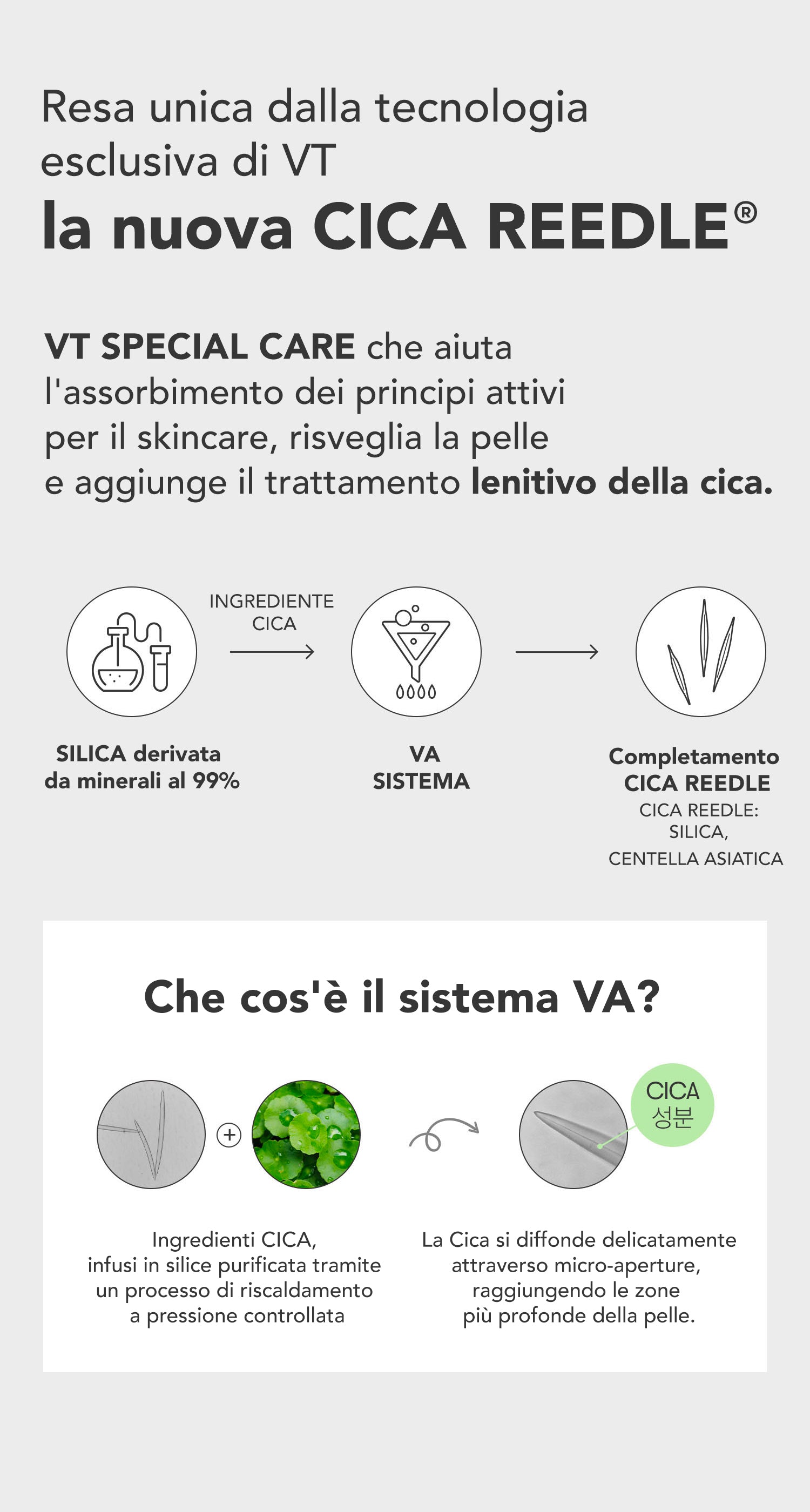 VT HYDROP REEDLE SHOT 700hL