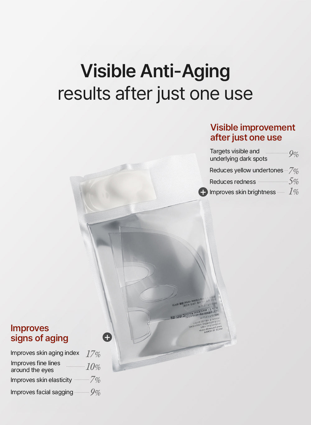 House of B Glutathion-Gesichtsfilm (1 Stück)