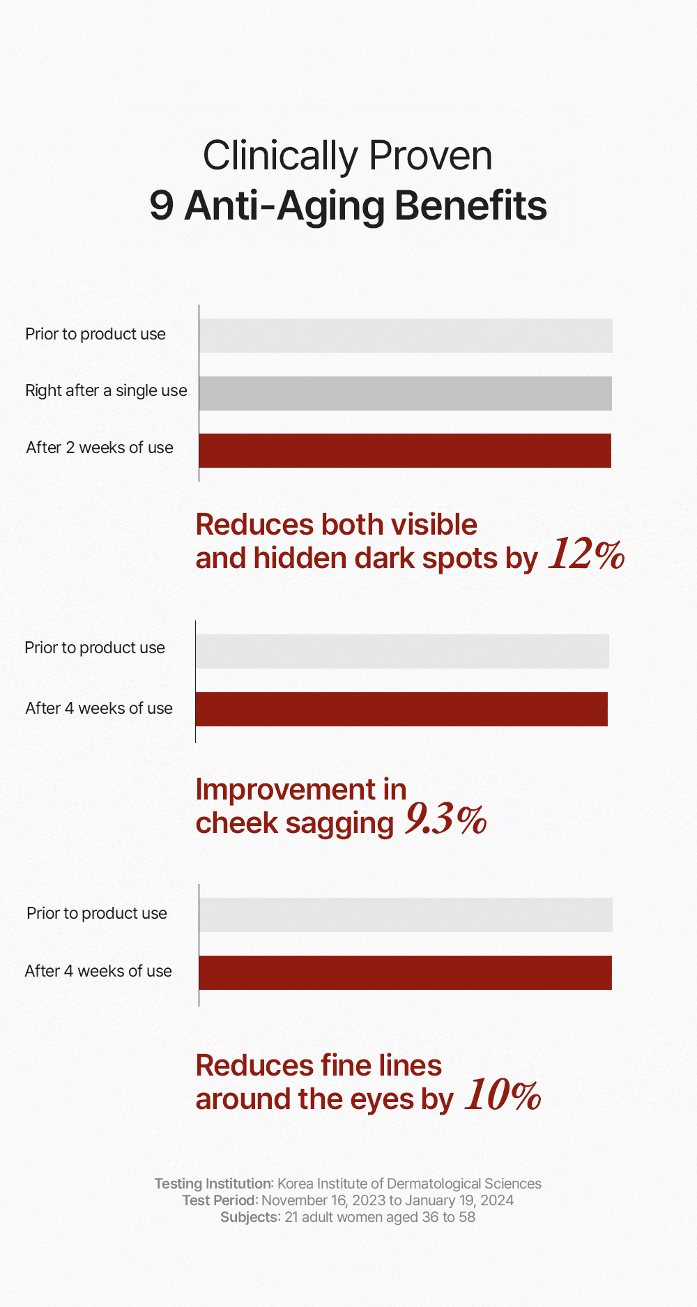 House of B Glutathion-Gesichtsfilm (1 Stück)