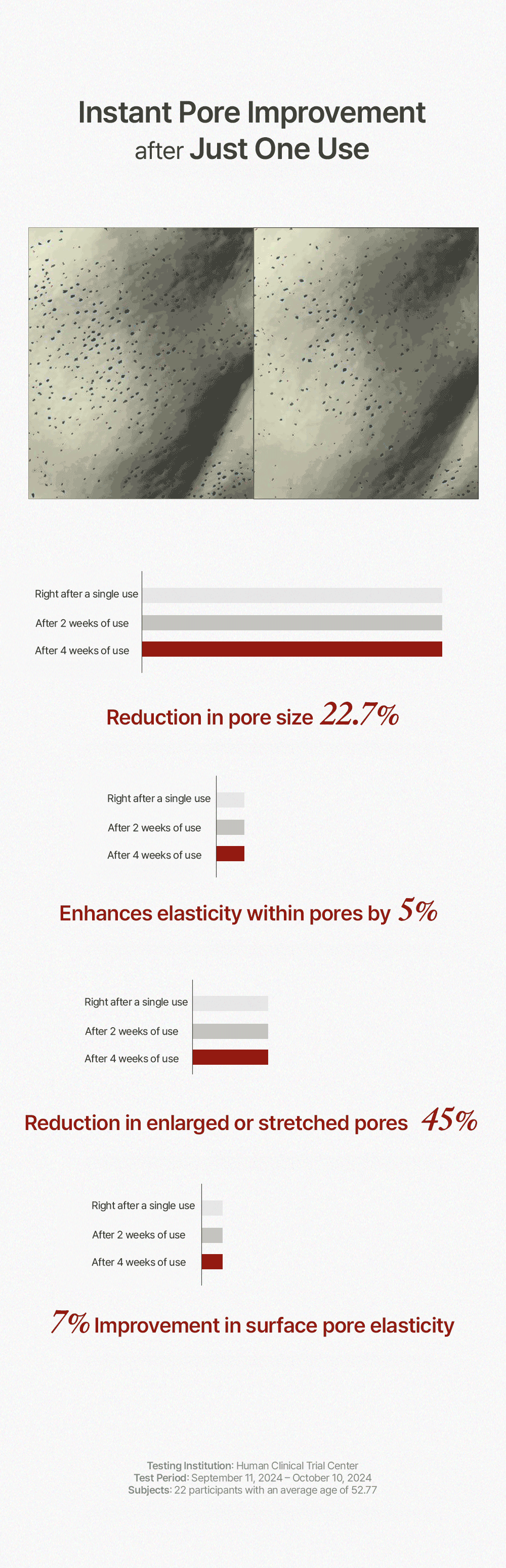 House of B Glutathion-Gesichtsfilm (1 Stück)