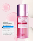 YADAH COLLAGEN DUAL LIFT SERUM