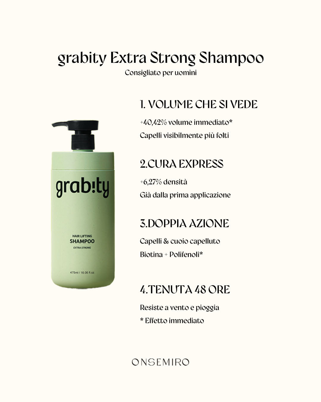 Grabity Extra Starkes Shampoo
