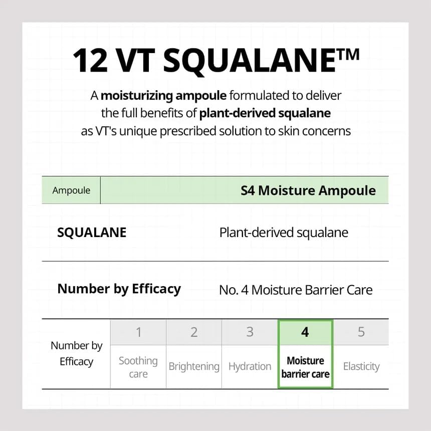 VT S4 SQUALAN FEUCHTIGKEITSAMPOULE