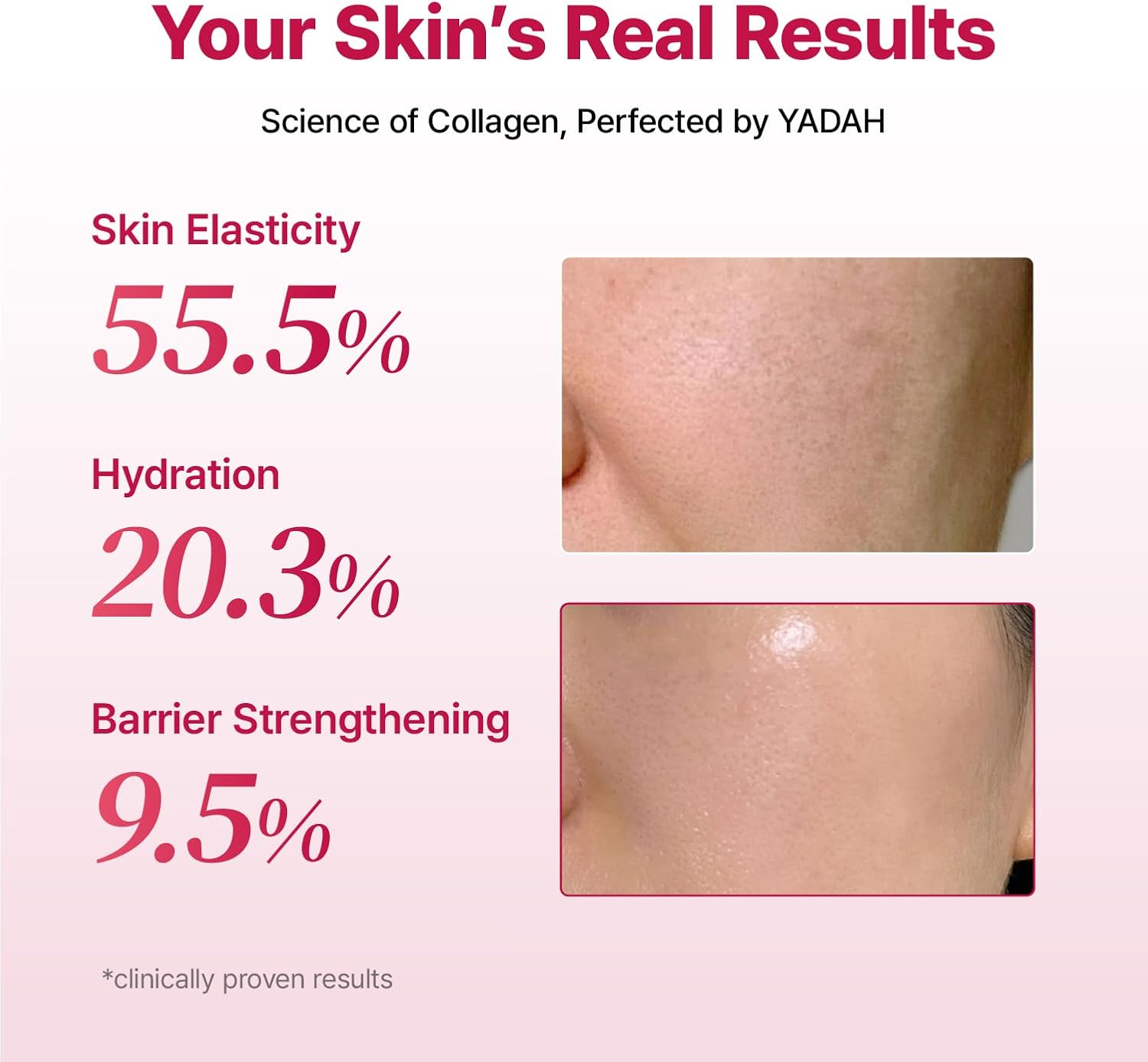 YADAH COLLAGEN HYDRA CORE CREME