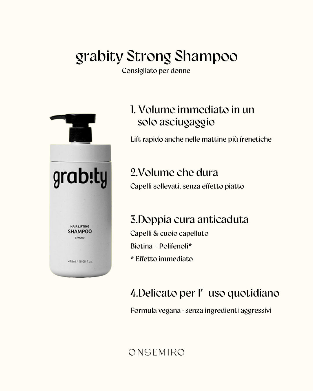 Grabity Starkes Shampoo