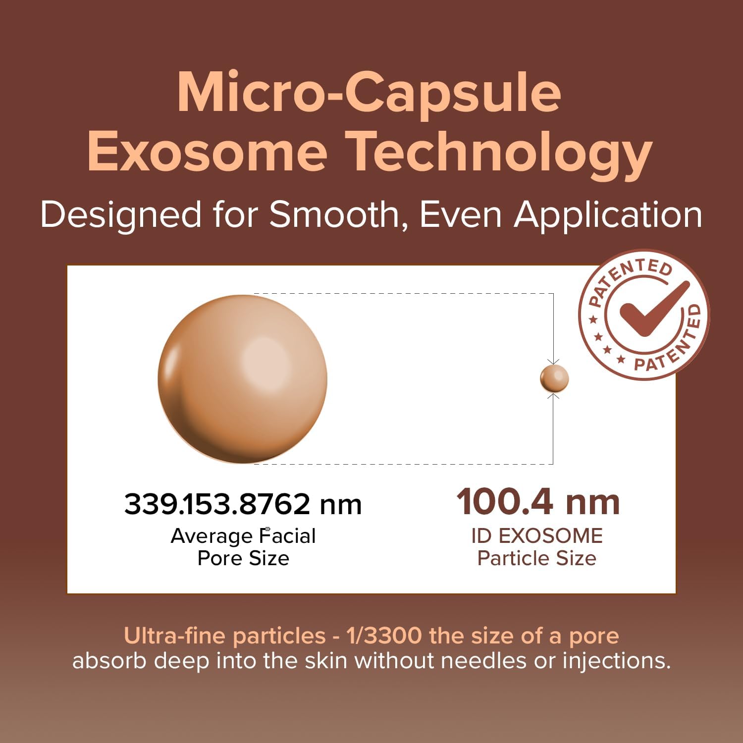 ID EXO-V® BOOSTER AMPULLE