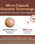 ID EXO-V® BOOSTER AMPULLE