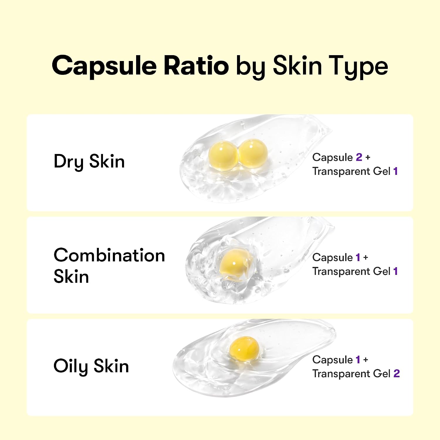 VT RETINAL PEPTIDE CAPSULE CREAM