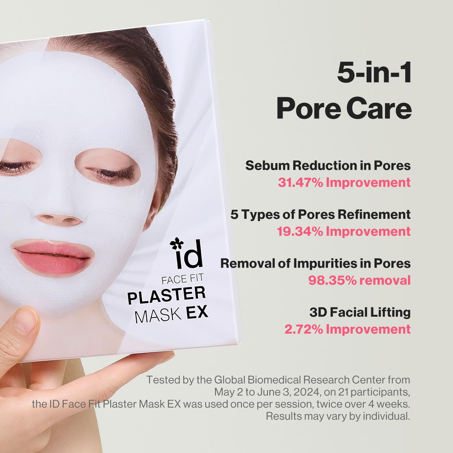 ID.AZ FACE FIT PLASTER MASK EX (4 Stk.)