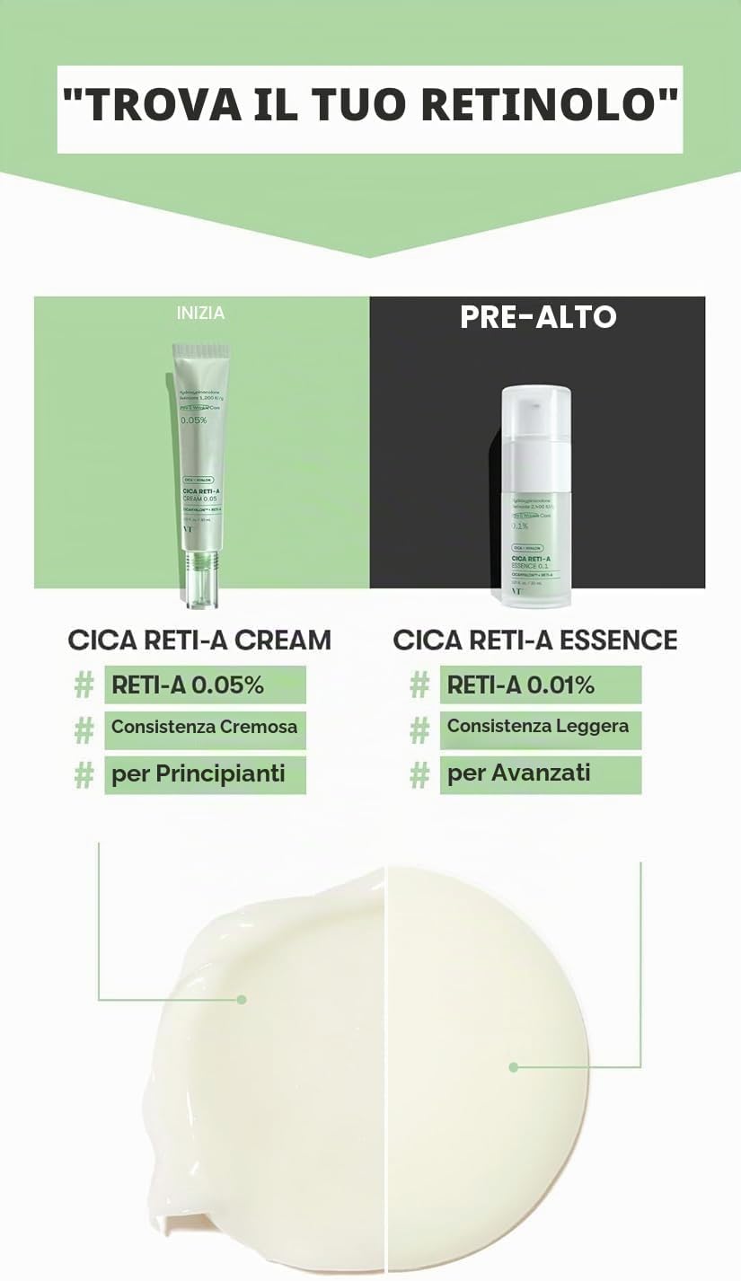 VT CICA RETI-A CREME 0,05