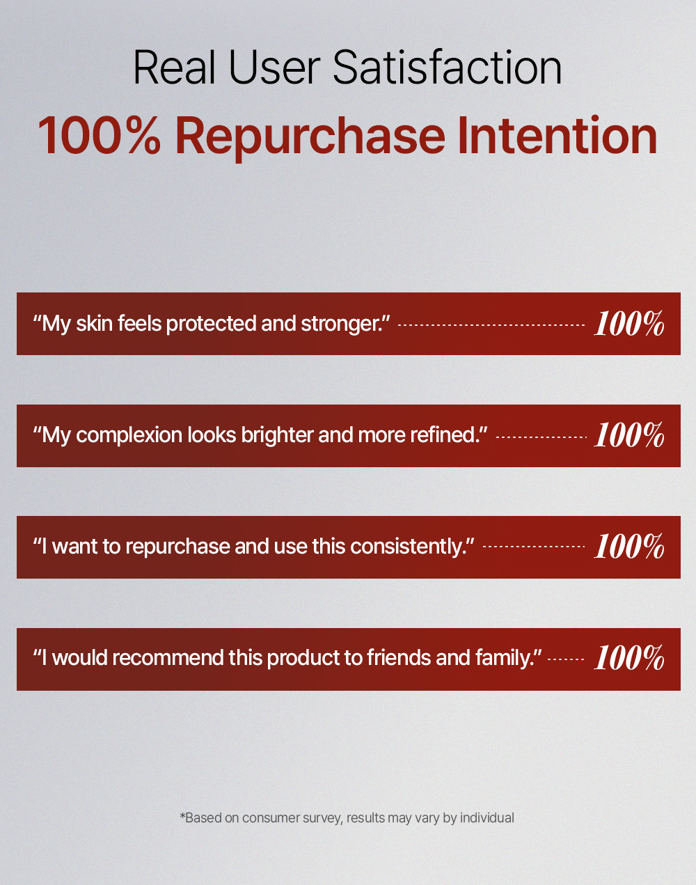 House of B Glutathione Sun Ampoule 