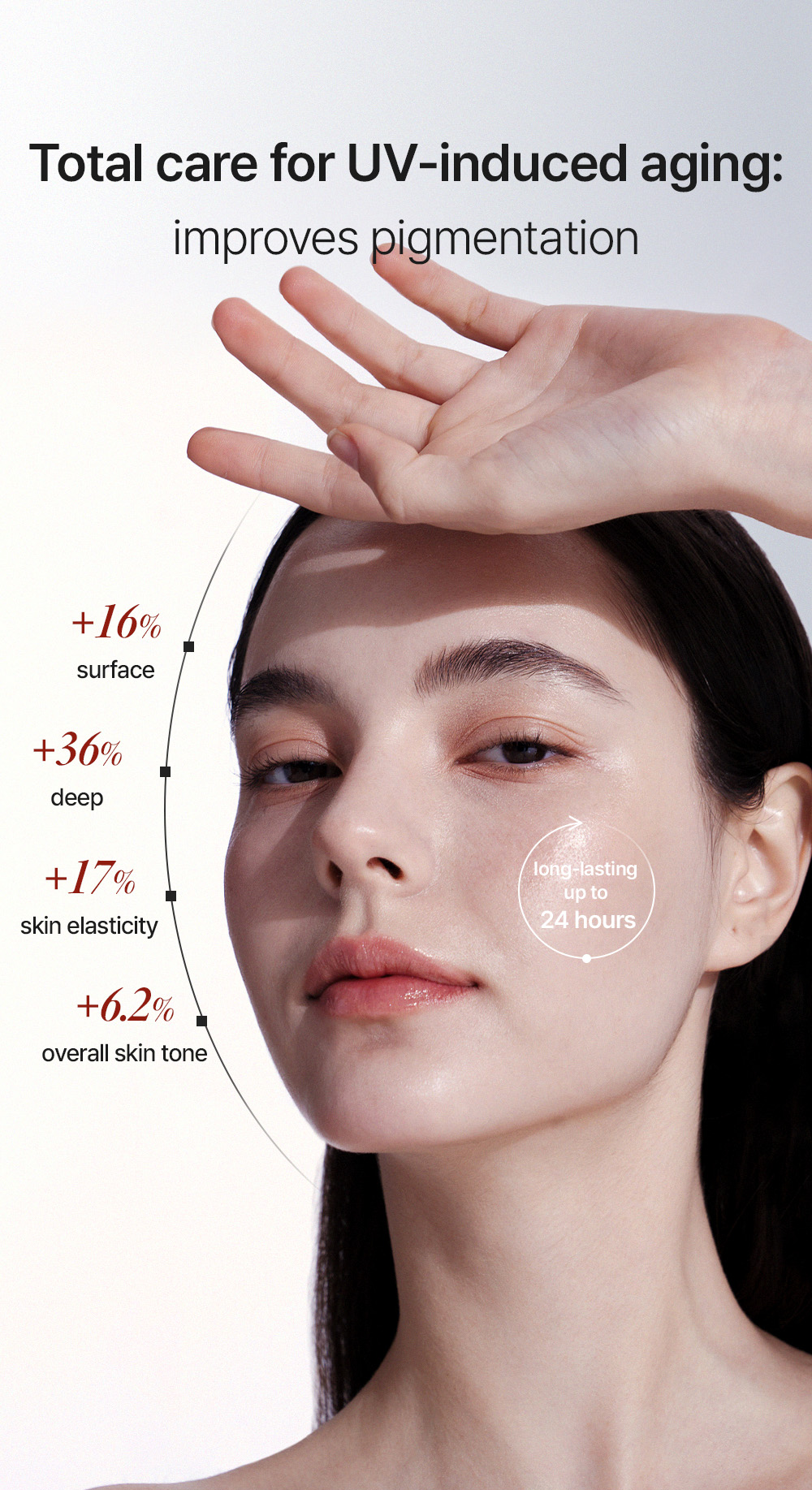 House of B Glutathione Sun Ampoule 