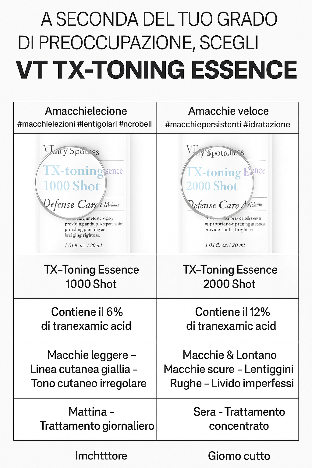 VT TX-TONING ESSENCE 1000 SHOT