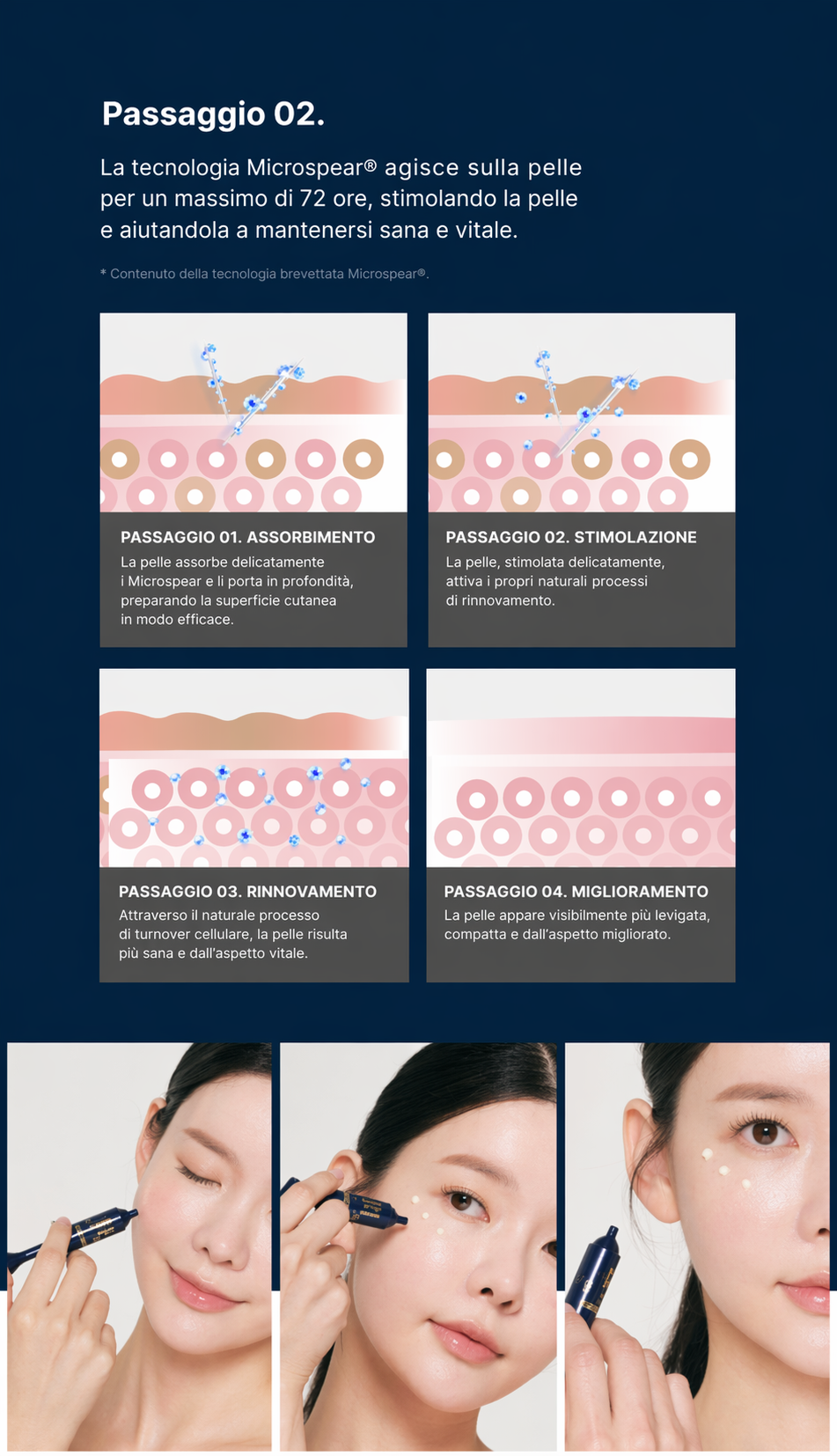 MIRACLETOX Perfection TOX Ampoule (2ml *4EA)