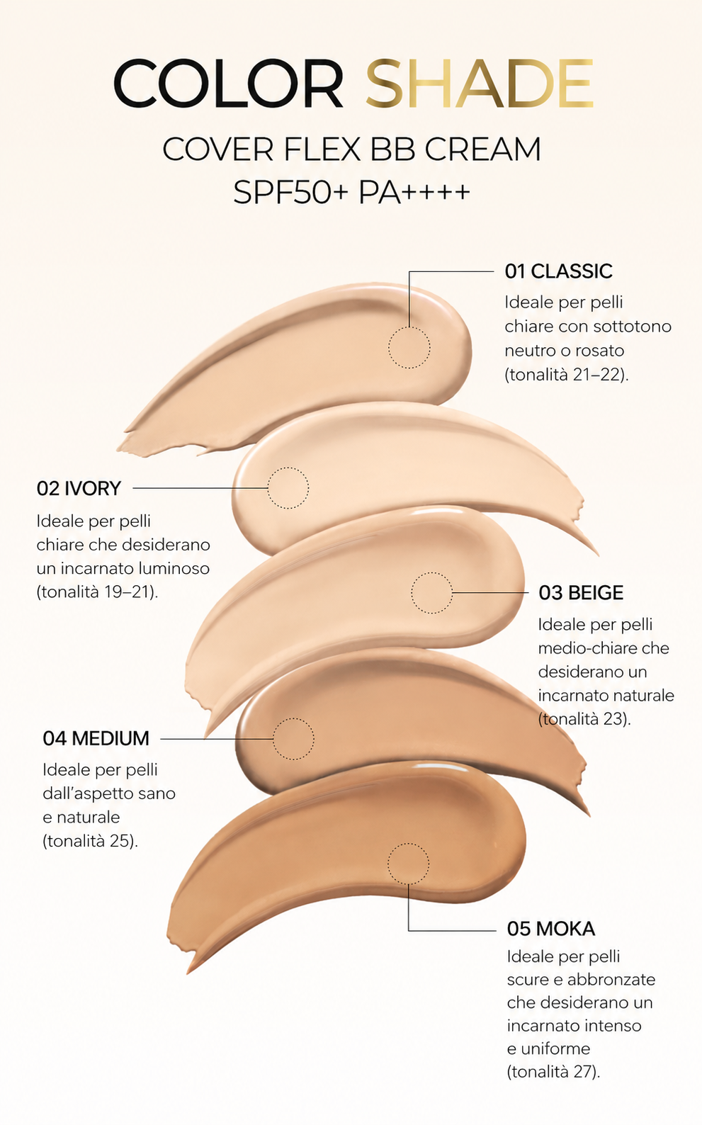 BEAUTY OF MAJESTY B.O.M COVER FLEX BB CREAM SPF50+PA++++
