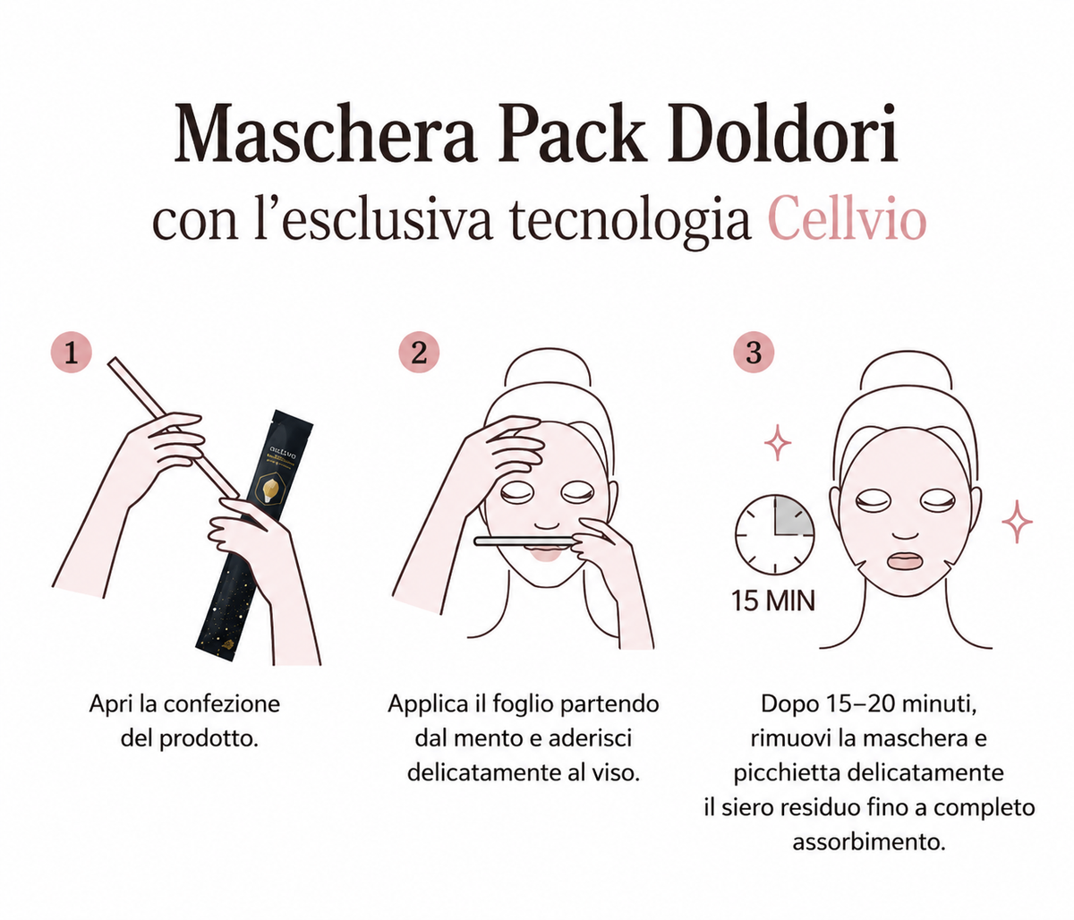 CELLVIO DOLDORI PREMIUM GOLD MOISTURE ROLL MASK (1 Stk.)