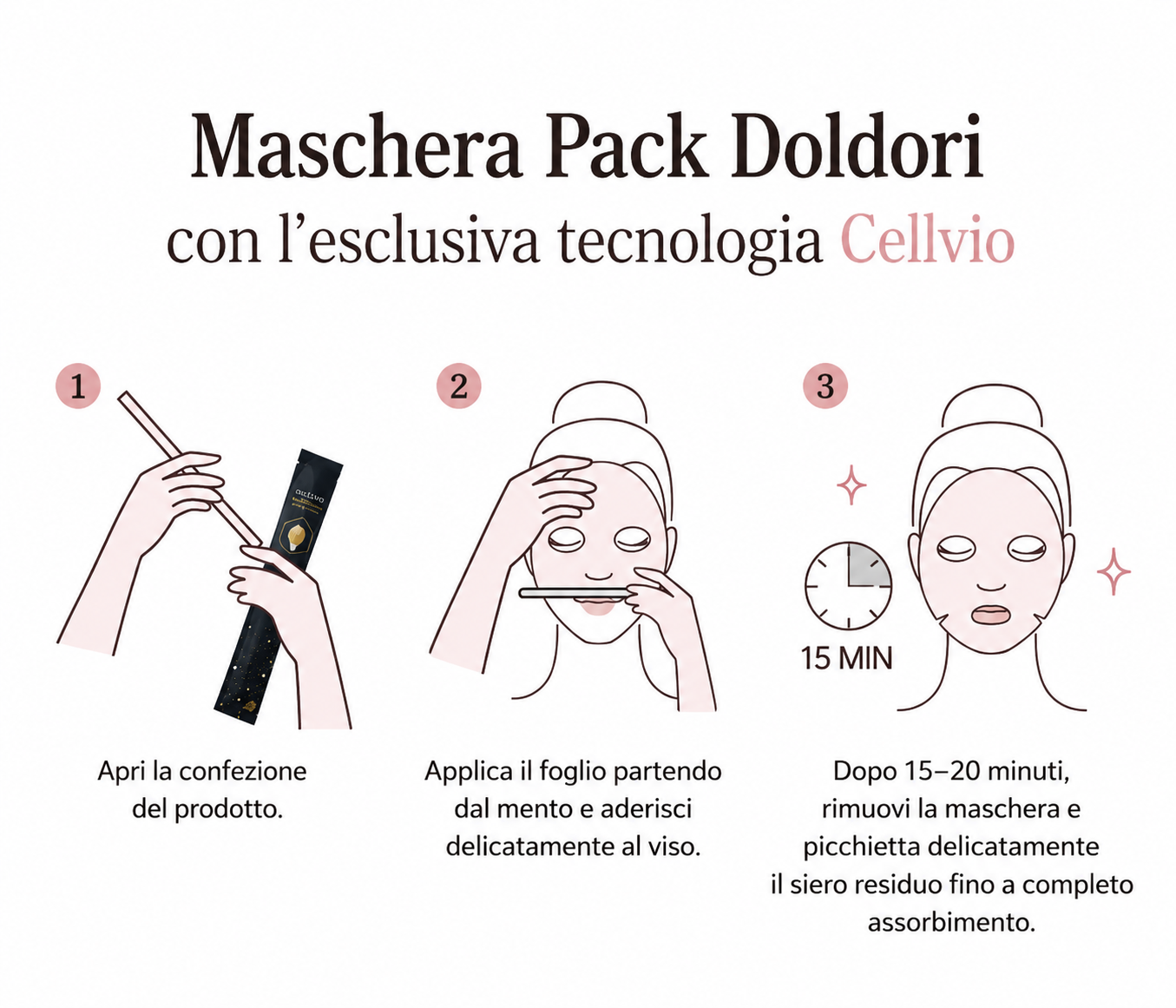 CELLVIO DOLDORI BUBBLE LINA MOISTURE ROLL MASK (1 Stk.)