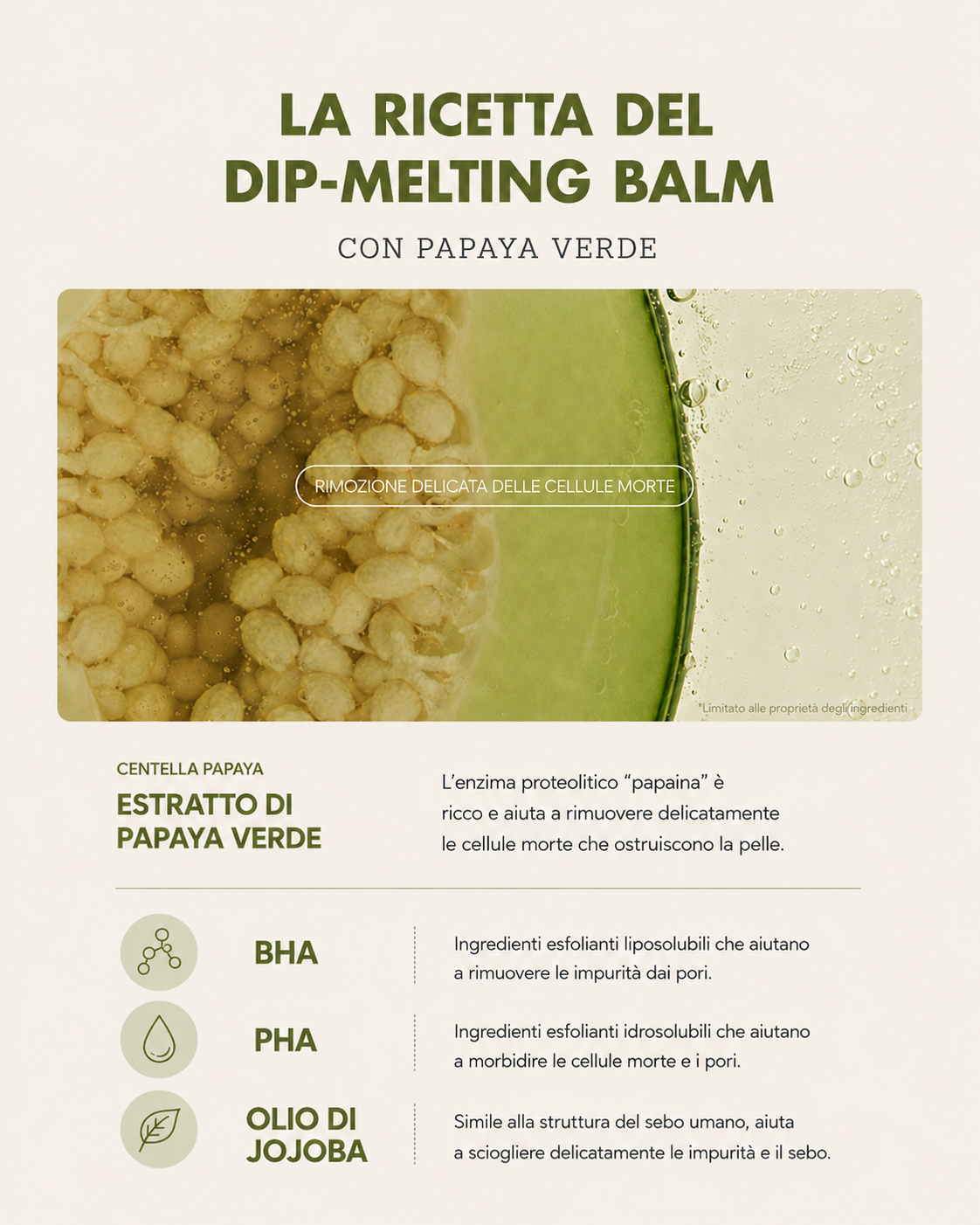shaishaishai GREEN PAPAYA Poren tiefenreinigender Balsam