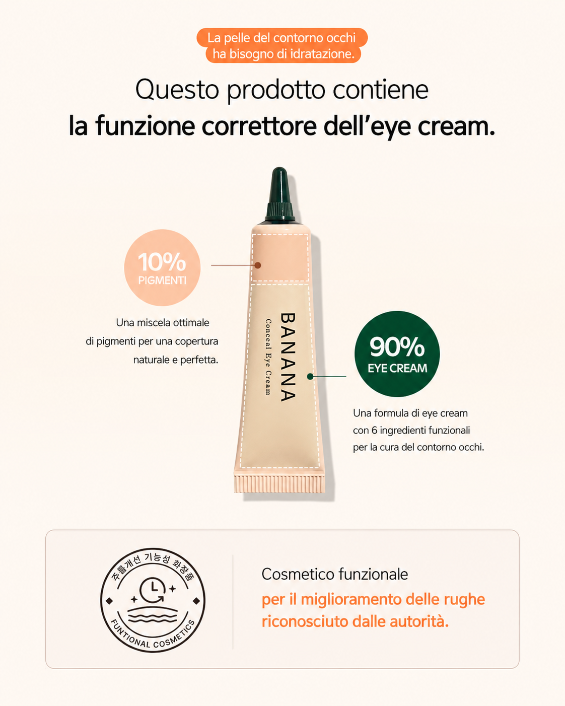 shaishaishai BANANA Conceal Augencreme