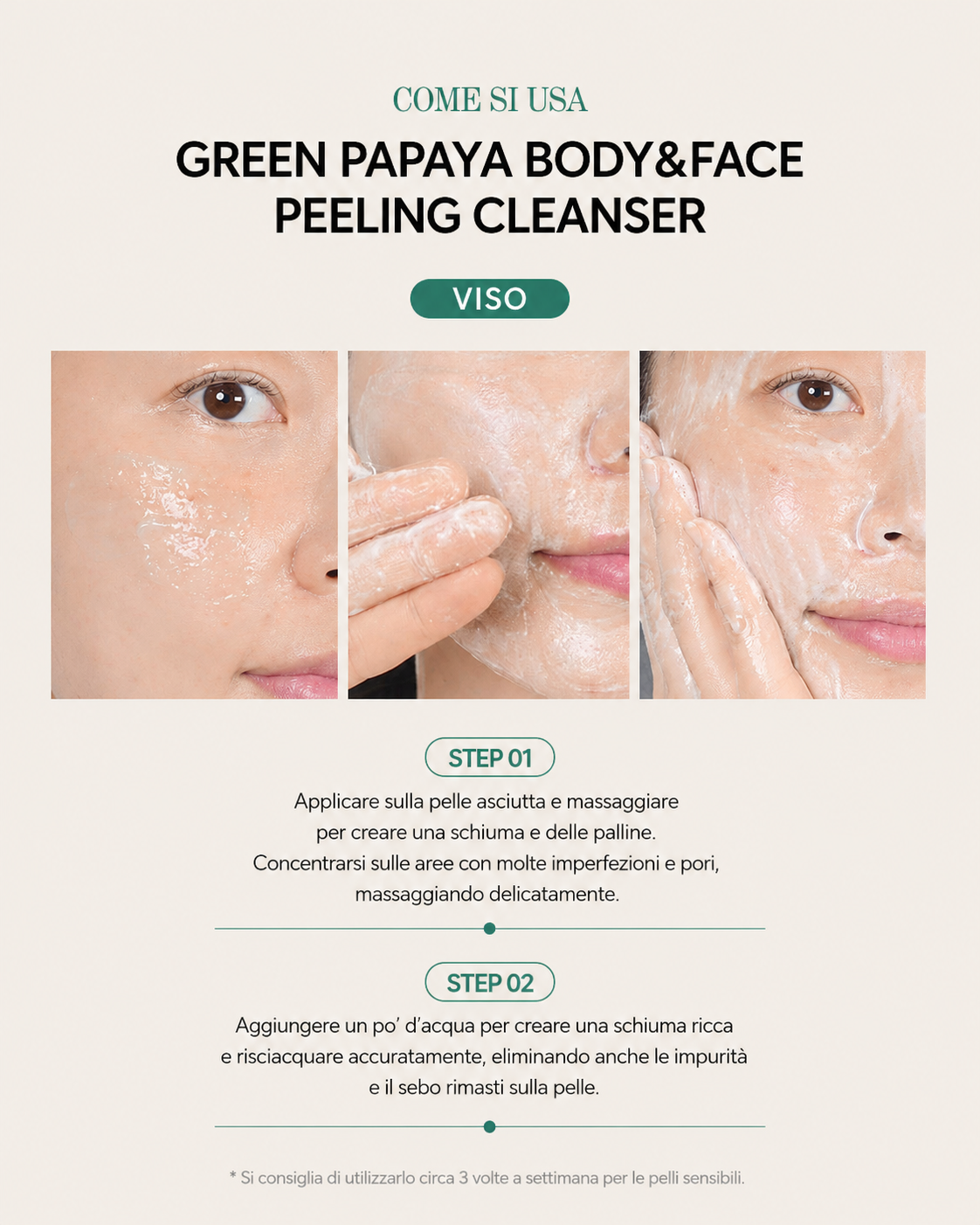 shaishaishai GRÜNE PAPAYA Peelingreiniger für Körper &amp; Gesicht