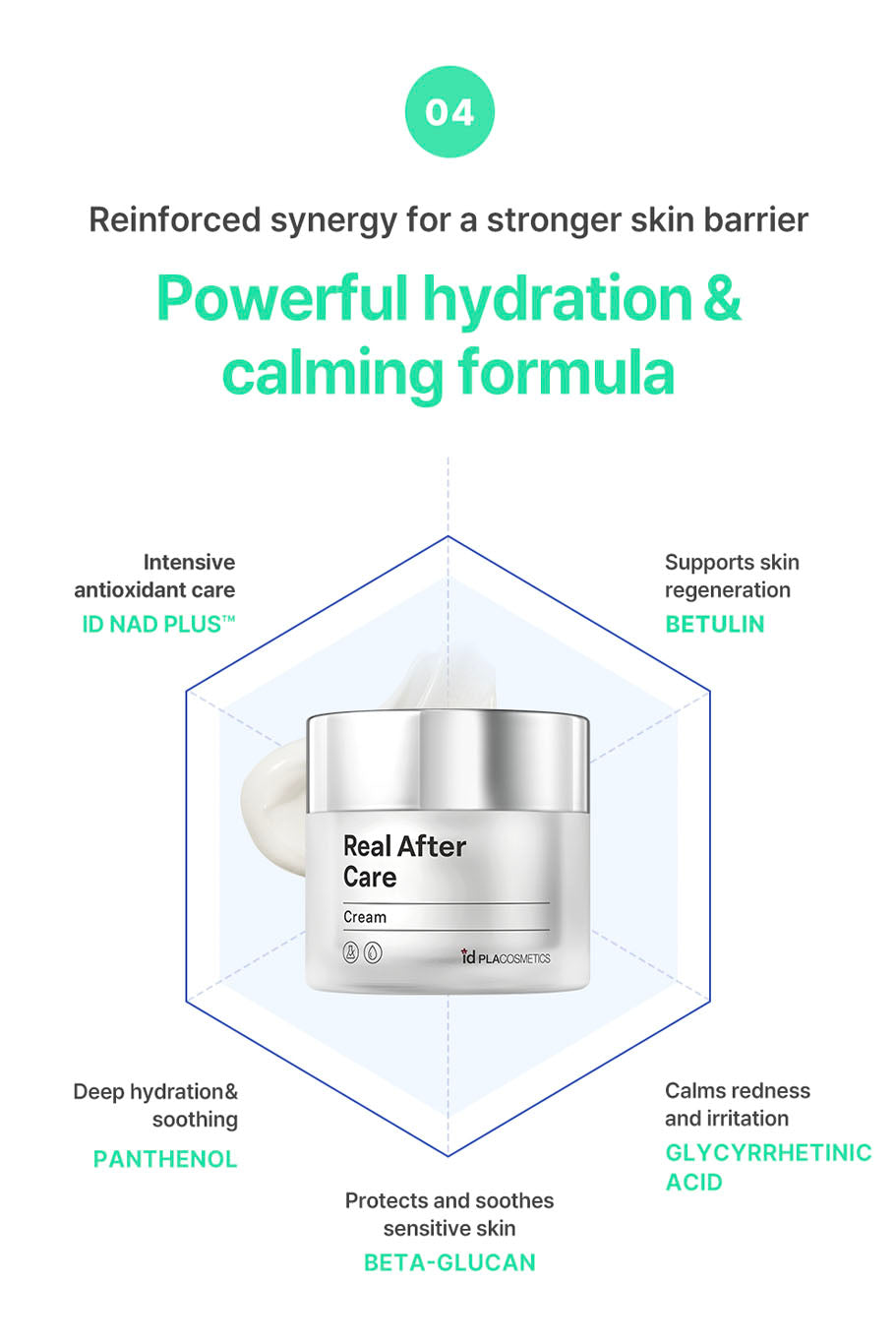 idPLACOSMETICS REAL AFTER CARE CREAM