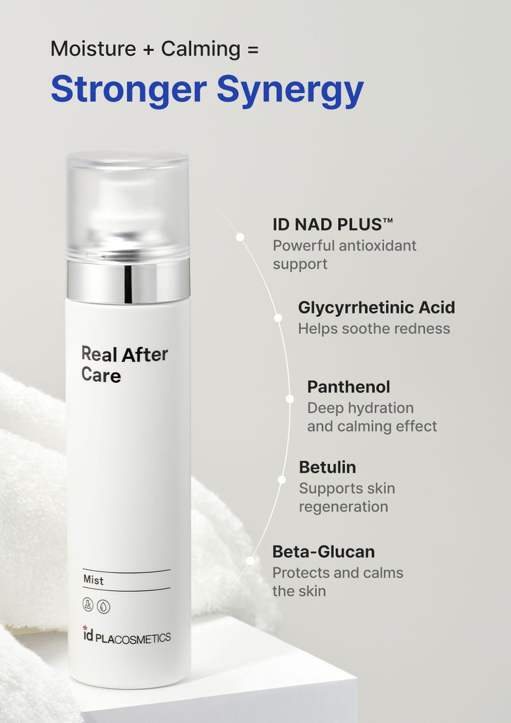 idPLACOSMETICS REAL AFTER CARE MIST