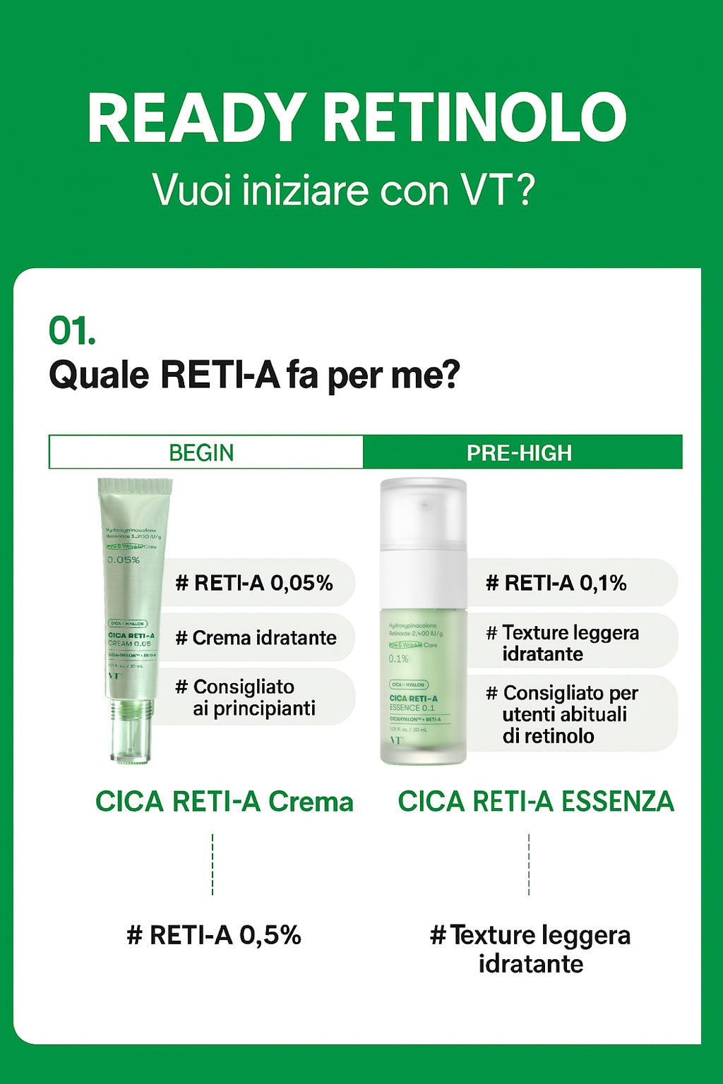 VT CICA RETI-A ESSENCE 0.1