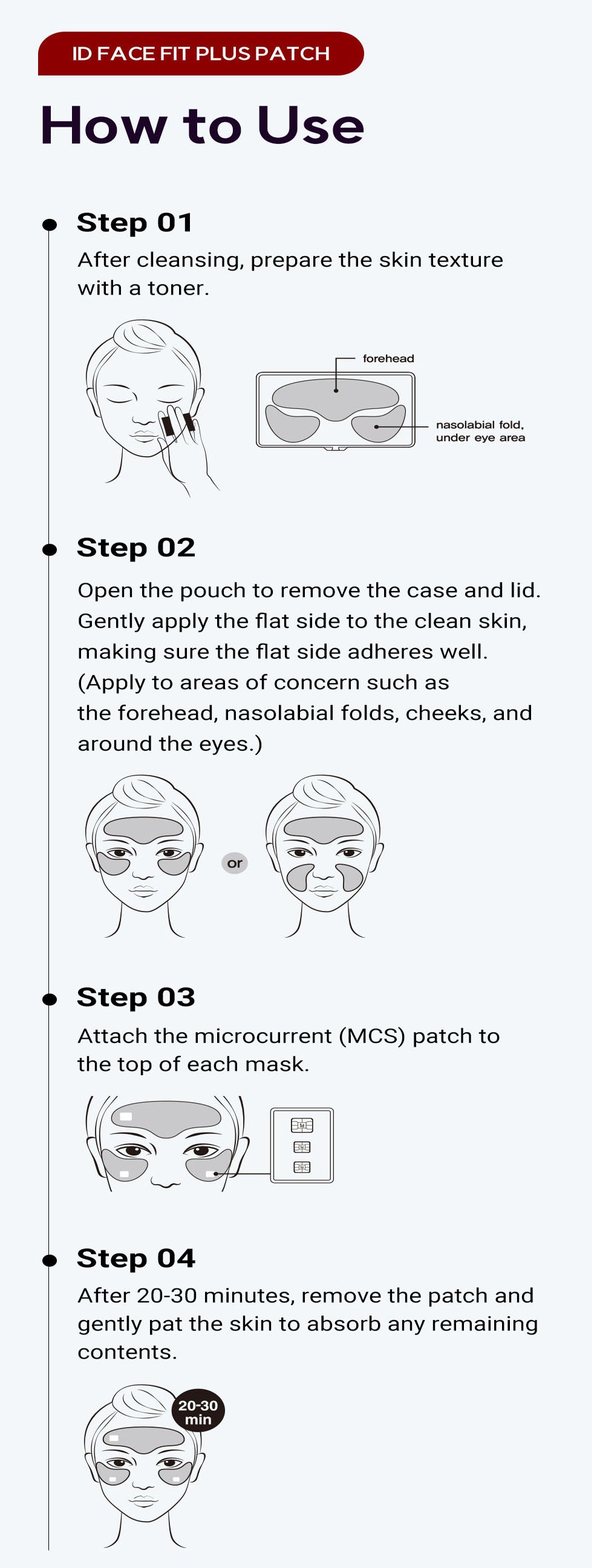 idPLACOSMETICS FACE FIT PLUS PATCH V3 (4 Stück)